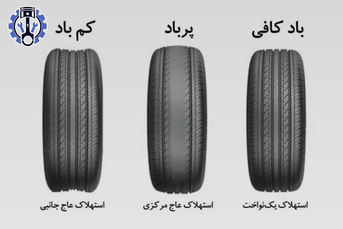 تاثیر تنظیم باد بر خودرو